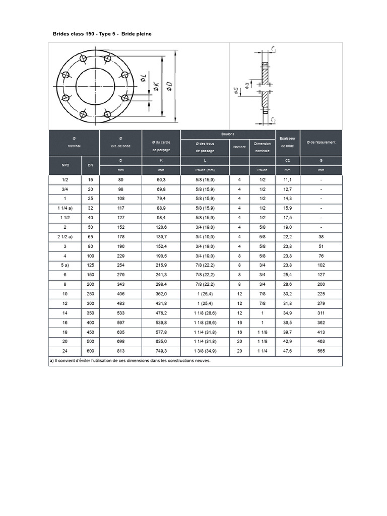 dimensions-des-brides-class-150-pdf