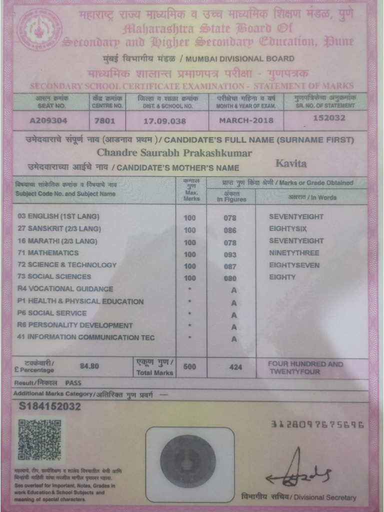 All Marksheet | PDF