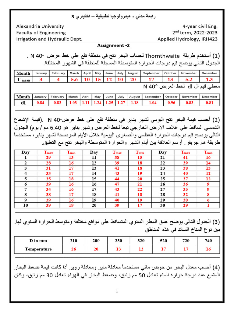 Assignment | PDF