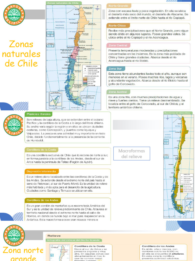 Zonas Naturales de Chile + Actividad 2024 | PDF | Chile | Desierto