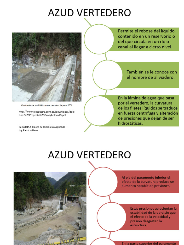 Diseño y Función del Azud Vertedero | PDF | Río | Descarga (hidrología)