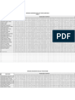 Student Diagnostic Test Results