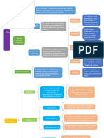 tarea_2_generalidades_de_la_microeconomia _parte_individual