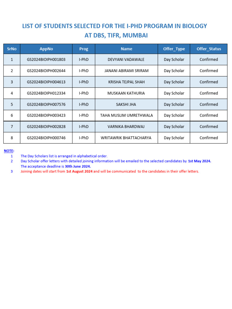 Final Biology I Phd Pdf