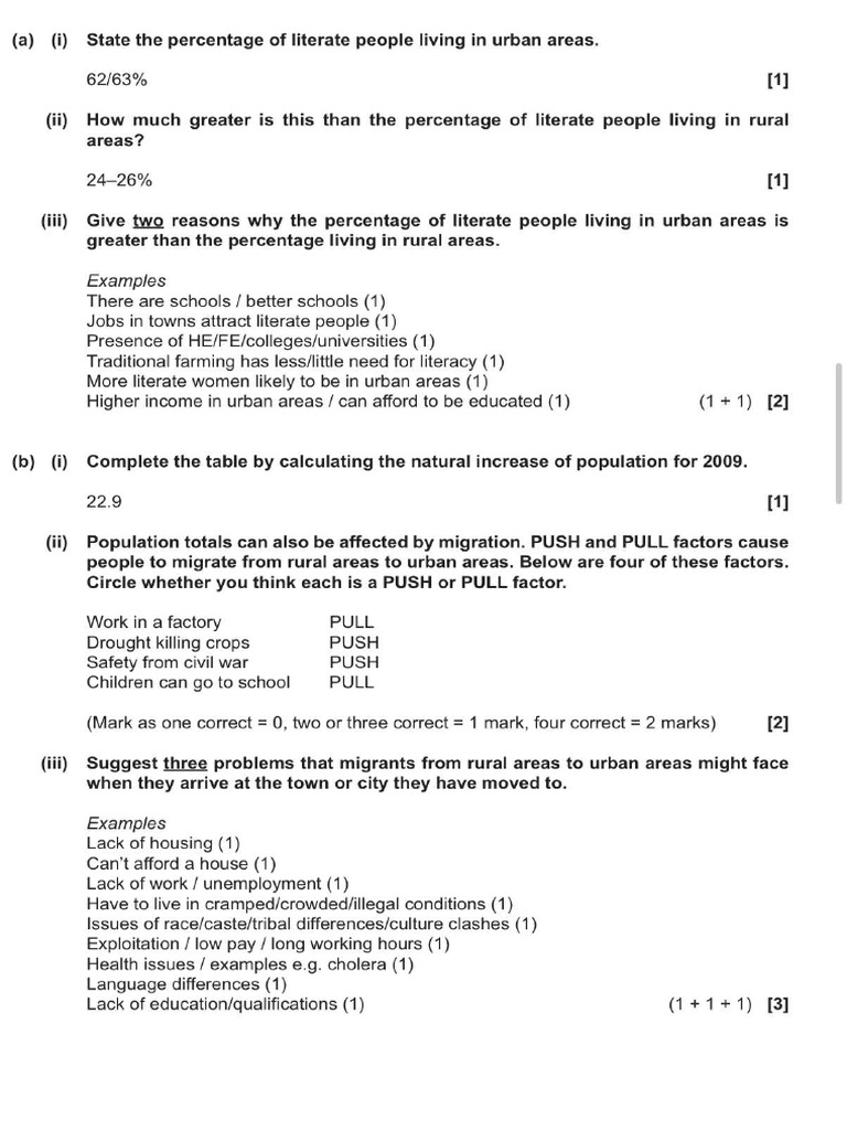 Geography Mock Marking Scheme 4th May 2024 Pdf