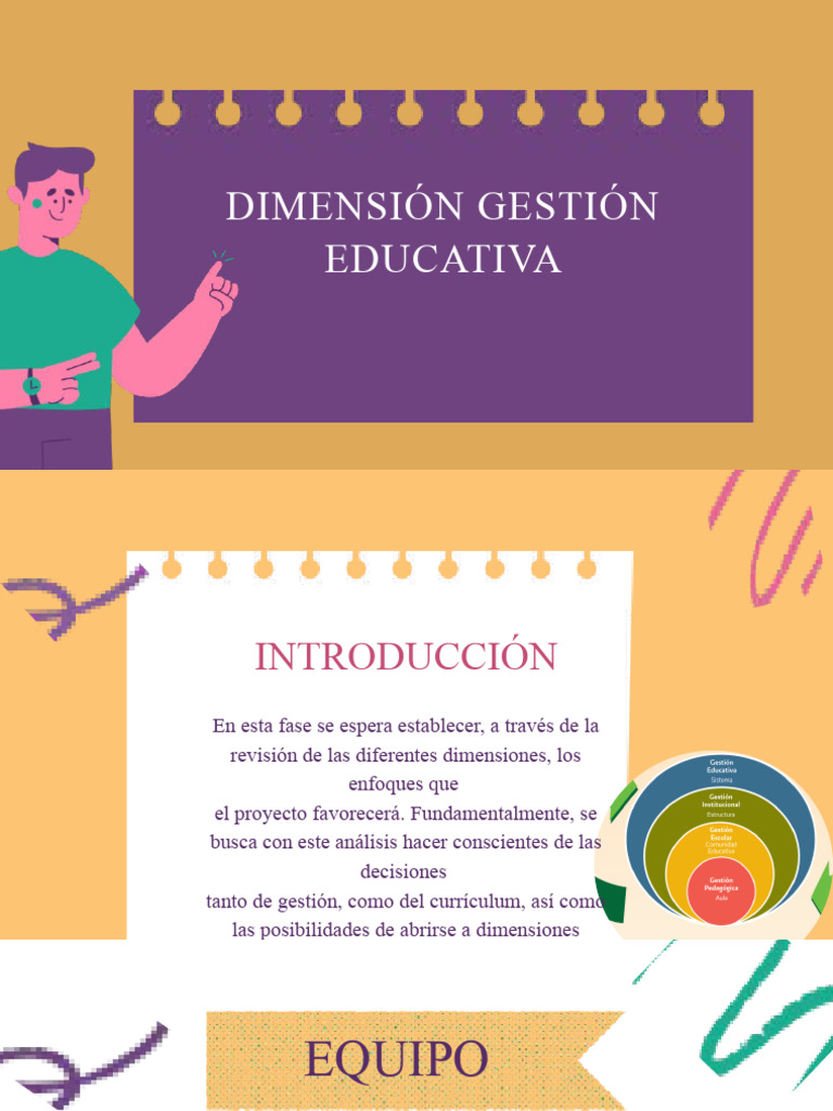 Dimensiones de la Gestión Educativa | PDF | Plan de estudios | Enseñando