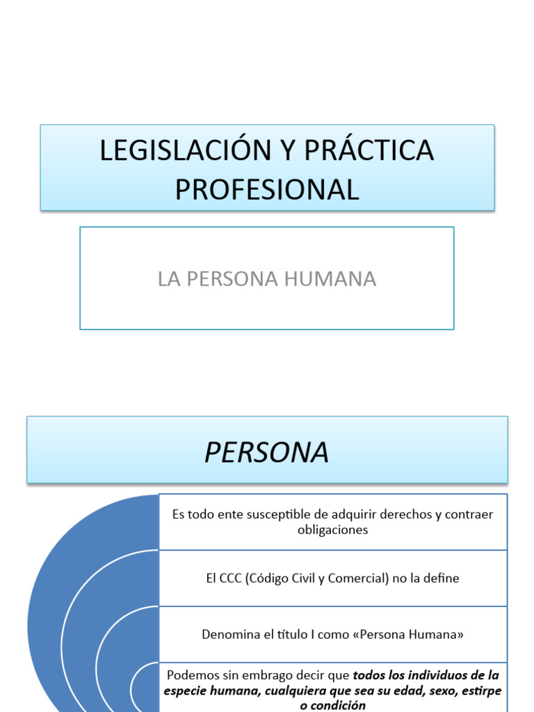 Persona Humana y Derechos en el CCC | PDF | Derechos | Justicia