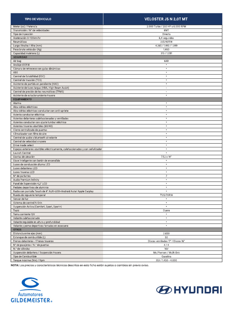 Ficha Tecnica Veloster N 21.5x28 CM Web | PDF