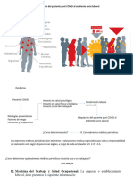Adaptación_del_paciente_post_COVID_al_ambiente_socio_laboral