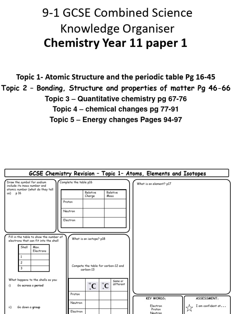 GCSE Chemistry Paper 1 Revision Notes | PDF | Ion | Acid