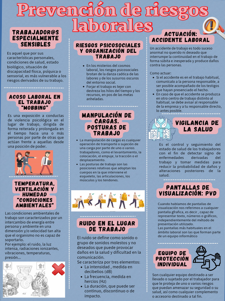 Cartel Prevención de Riesgos Laborales | PDF | ruido | Sonido