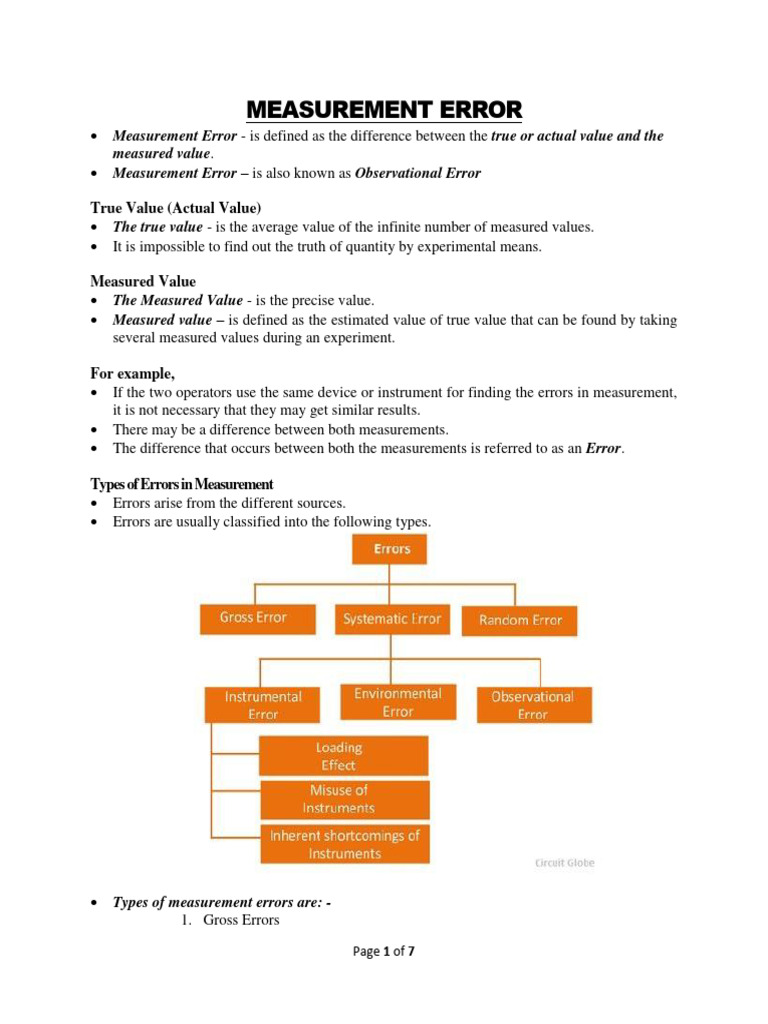 Measurement Errors | Download Free PDF | Observational Error | Measurement