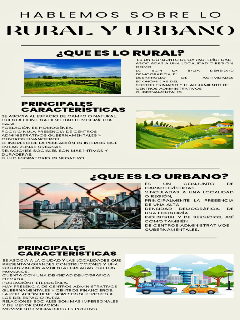 Lo Rural y Lo Urbano | PDF