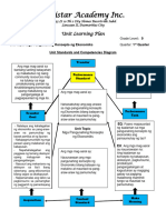 Learning Plan Araling Panlipunan 9 (2023-2024)