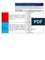 3. Ficha de análisis de la competencia GESTION RESP. LOS RECURSOS ECONOMICOS