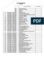 Tentatif Karangan