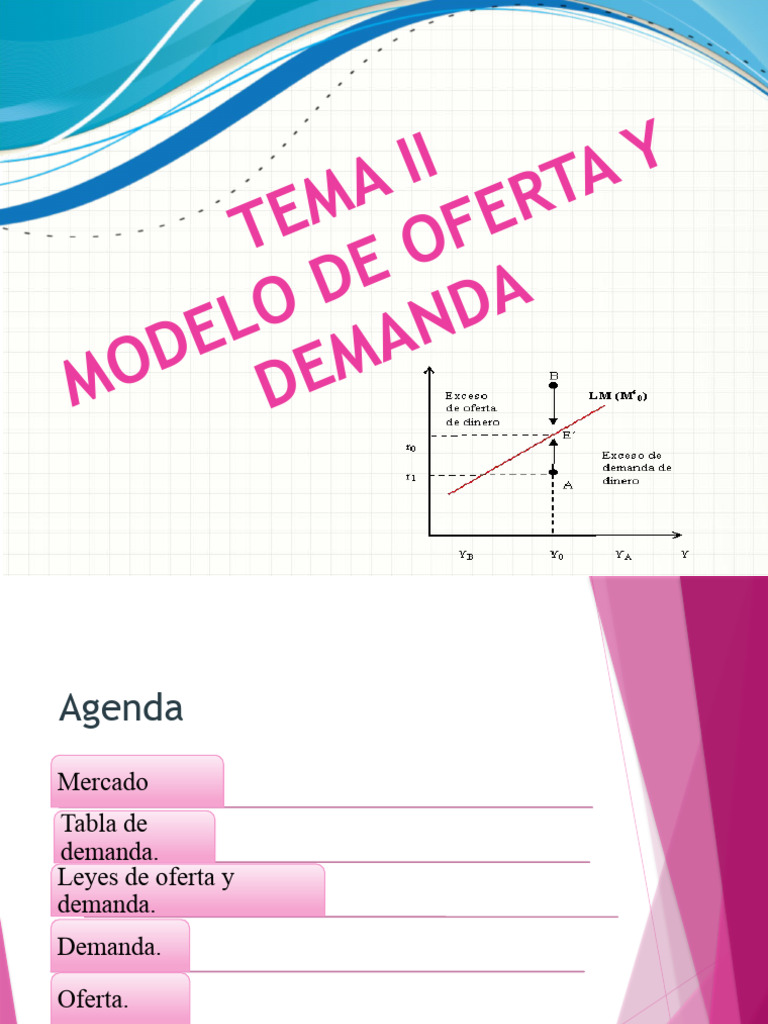 Tema 2. Modelo de Oferta y Demanda | PDF | Oferta (economía) | Oferta y ...