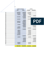 Práctica Balance de Comprobación y Estado de Situacion Financiera ACT.