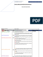 Avance Currículum Anual Ciencas 1ºb-C