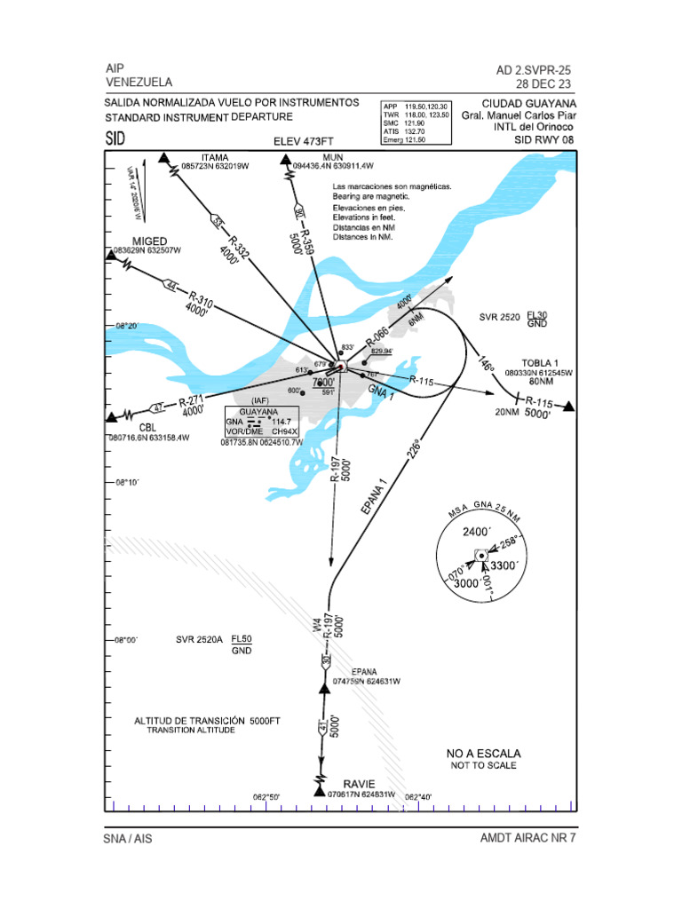 Ad 2.SVPR-25 | PDF