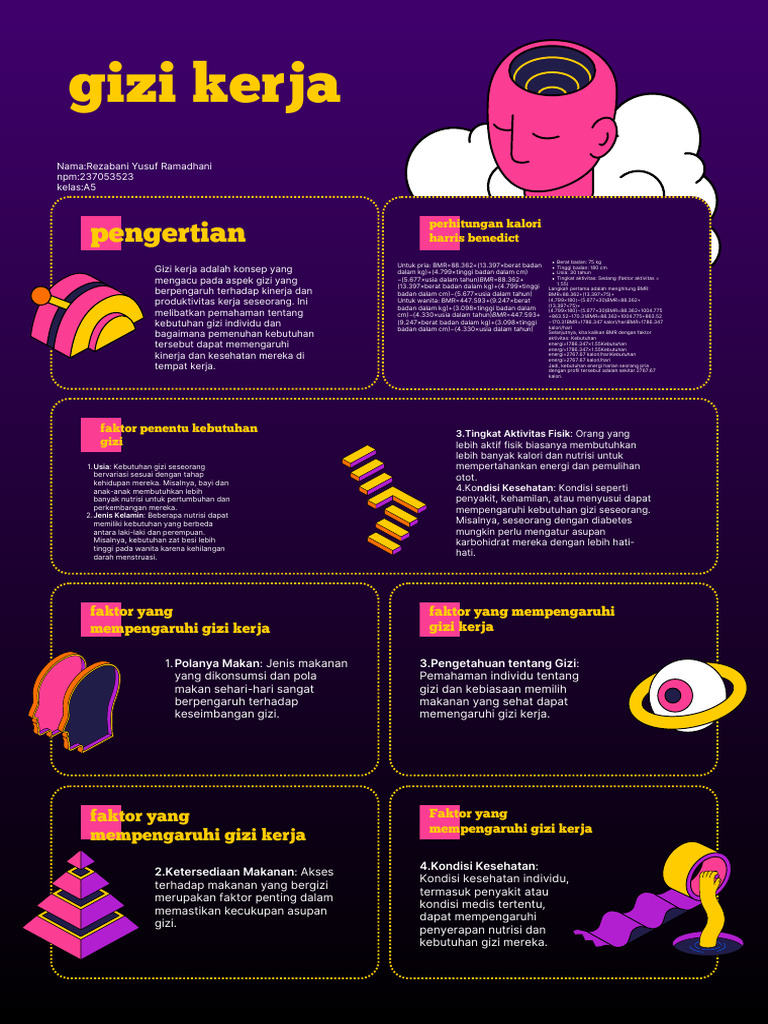 Dark Illustration 7 Steps Personal Development Infographic Poster | PDF