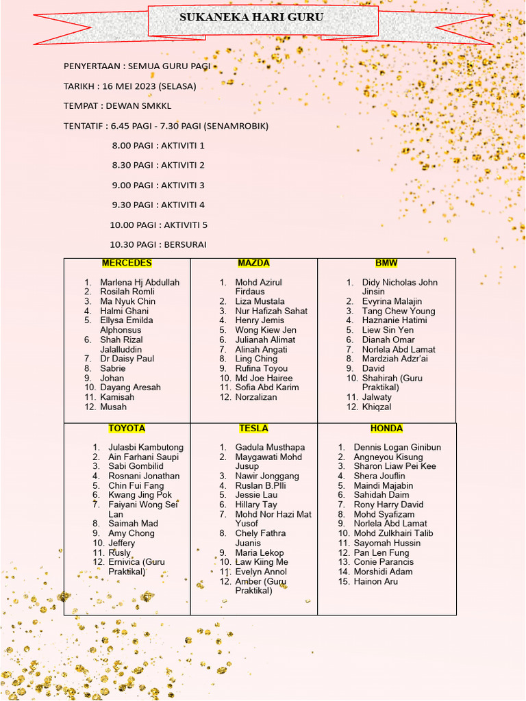 Sukane Ka Hari Guru 2023 Schedule | PDF
