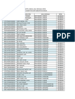 Data Nuptk, Nama, SMP, NPSN Anggota MGMP PKN Gresik