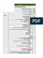 CEP Canal Water Fall Design: Given Data