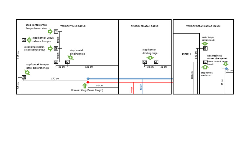 Intalasi Pipa-Pipa Area Dapur Bawah (2) | PDF