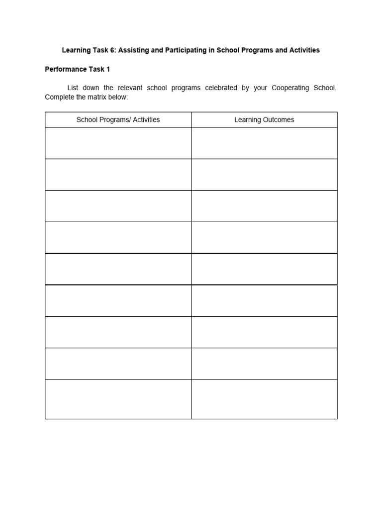 Learning Task 6 Pdf Learning Human Communication