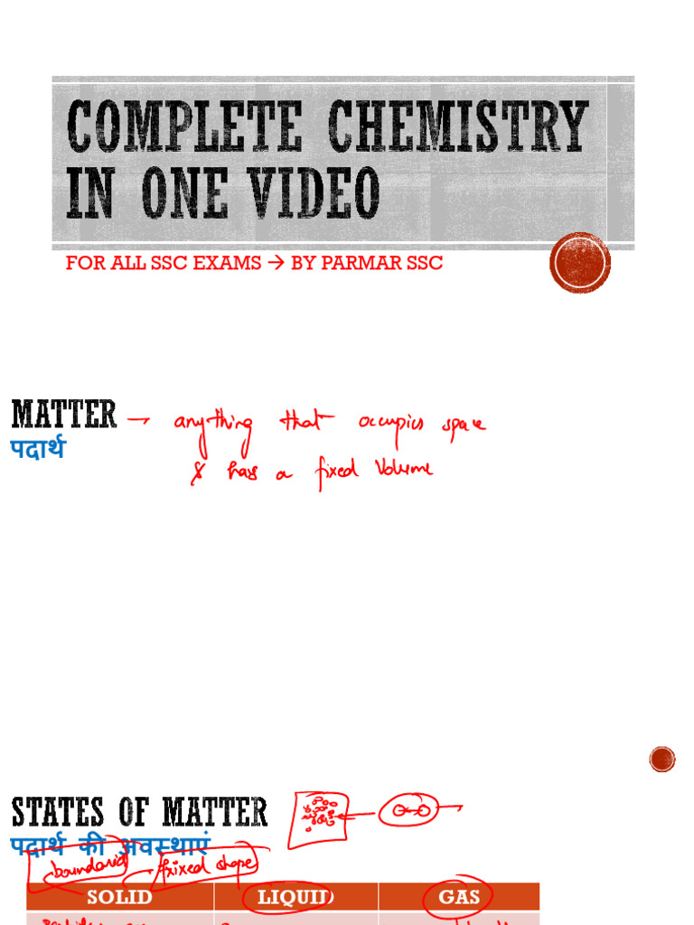 chemistry-one-shot-video-ppt-2023-new-pdf