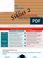 Pendalaman Materi PPG DALJAB 2023 Siklus II (Jan 2024)