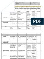 Measuring Volume of Irregular Solids | PDF | Volume | Physical Quantities