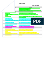 Tender Cases Position