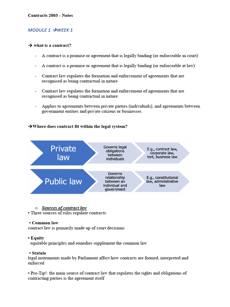 Overview of Contract Law Principles | PDF | Equity (Law) | Tort