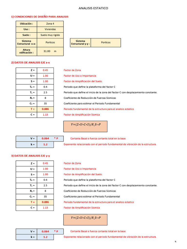08 Analisis Sismico Pdf