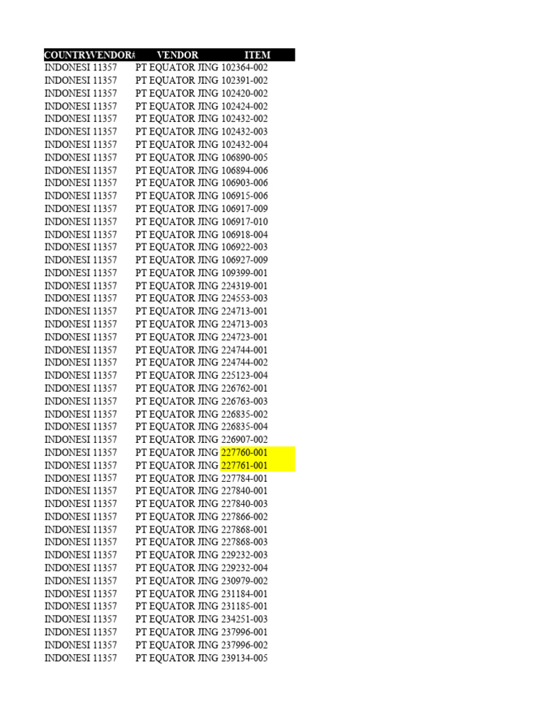 PT Equator Jing Product List | PDF
