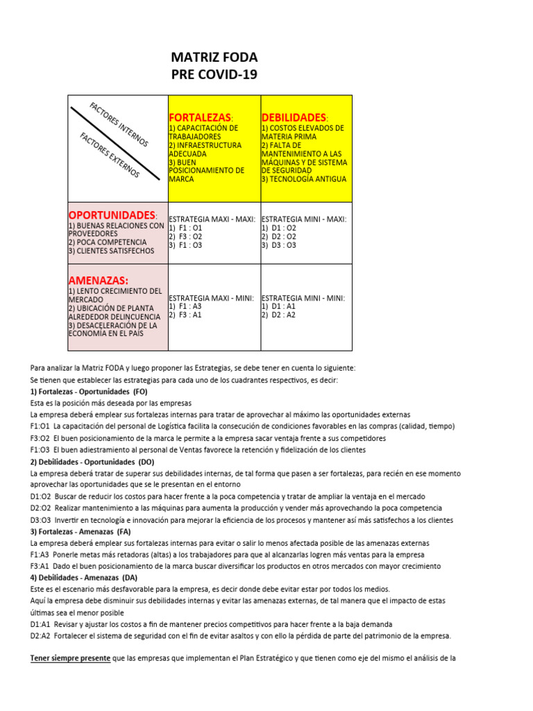 Análisis Foda y Estrategias (PPT de Apoyo) | PDF | Análisis FODA | Business