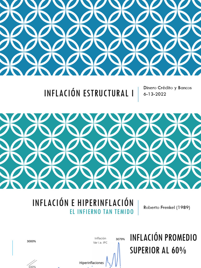 Inflación Estructural I | PDF | Inflación | Dinero
