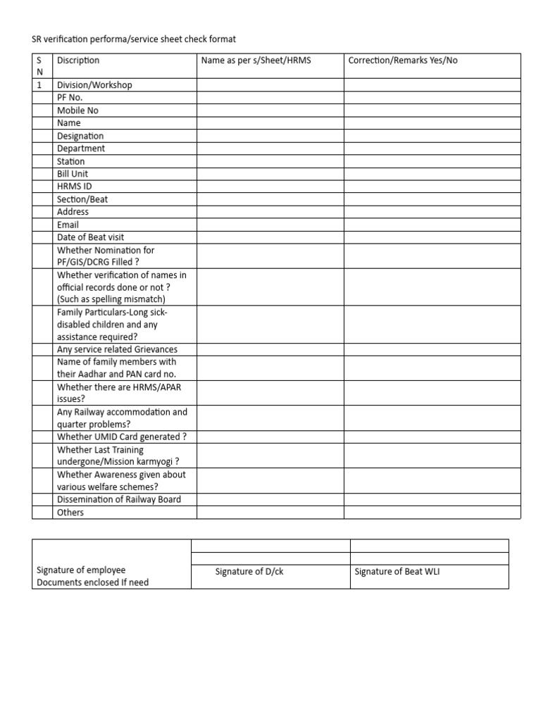 Employee Verification Checklist | PDF | Career & Growth