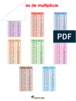 Tablas Multiplicar