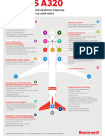 Airbus 320 Solutions-ig