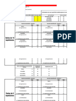 Planificacion de Hipertrofia