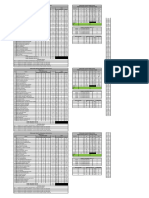 Data Pan&Pap Kelompok 1 PJKR 4b