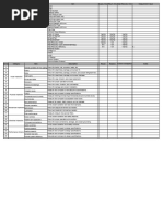 VRF System Inspection and Testing Report | PDF | Pressure | Celsius