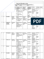 GRADE 1 TERM 2 2020 KISWAHILI SCHEMES (soma nasi)