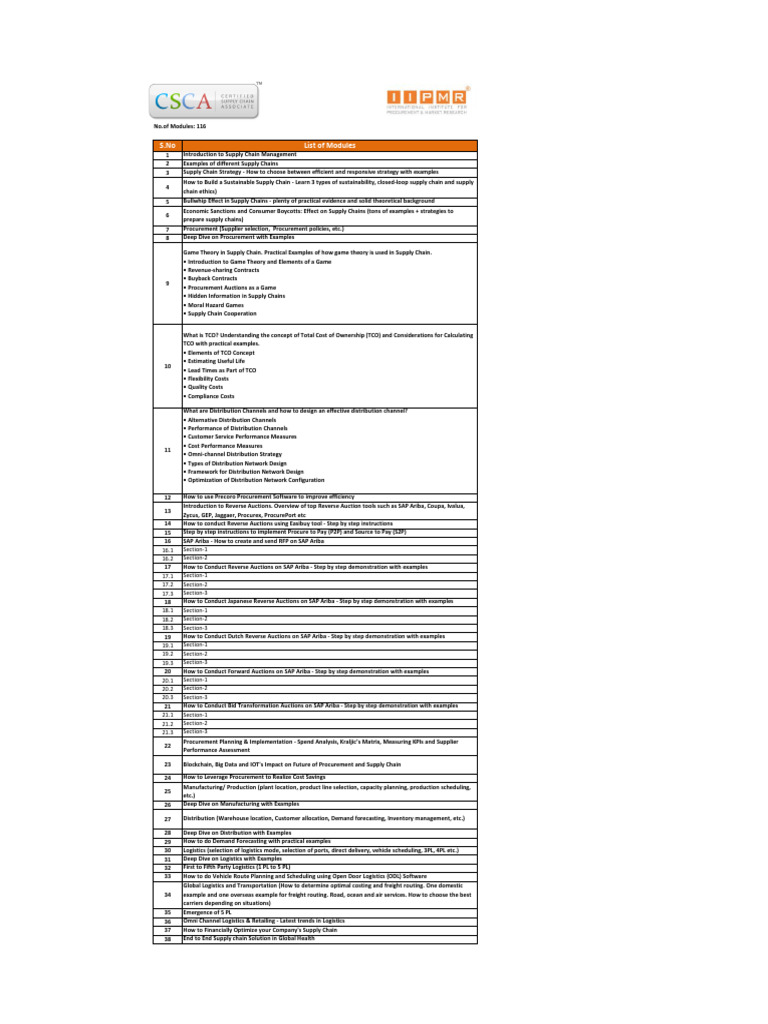 CSCA Supply Chain Certification Guide | PDF | Logistics | Supply Chain