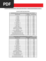 HDFC Bank Fixed Deposit Rates 2025 | PDF | Government Finances | Taxes