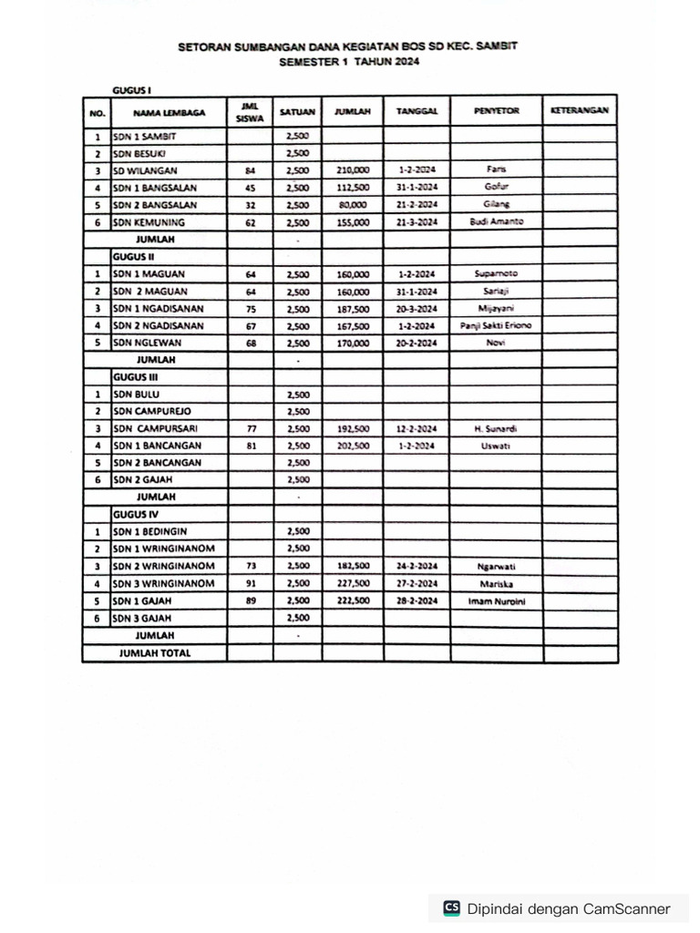 CamScanner 03042024 09.04 PDF