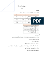 جماعت چہارم کام برائے تعطیلات موسم گرما